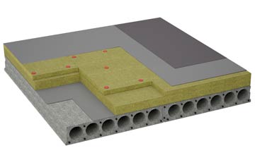 considerations of Balmullo flat roofing insulation